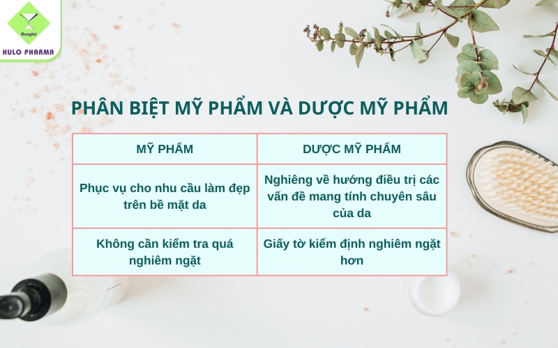 Nên dùng mỹ phẩm hay dược mỹ phẩm được mọi người quan tâm