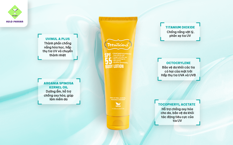 Các thành phần chính có trong Teenilicious SPF 55 Body Lotion