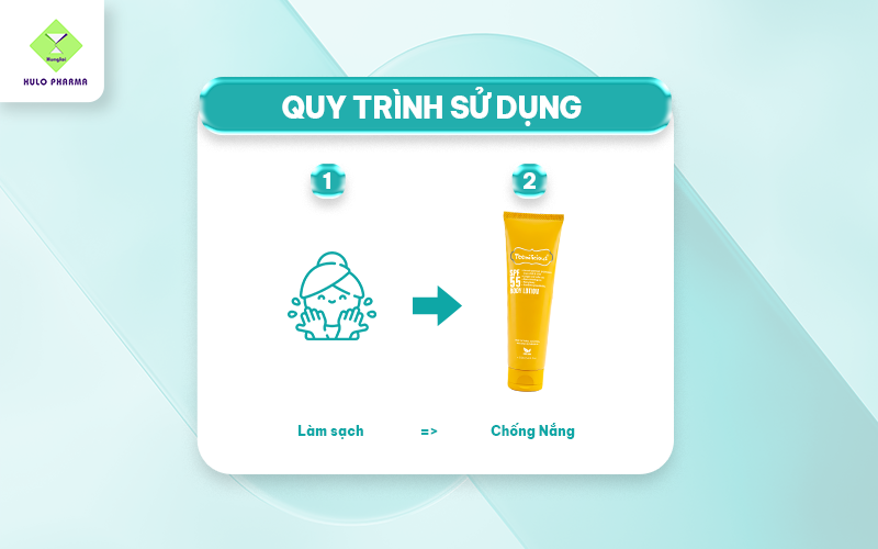 Quy trình khi sử dụng