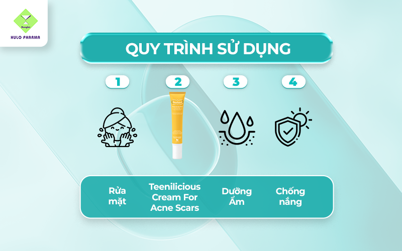Hướng dẫn sử dụng