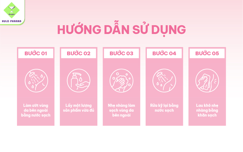 Hướng dẫn sử dụng