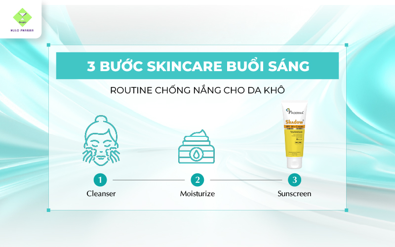Chu trình dưỡng da với kem chống nắng Shadow SPF 50+ Cream 